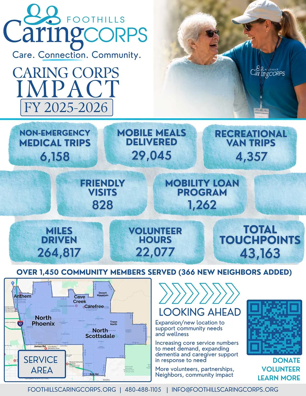 2025-2026 Foothills Caring Corps Impact Report